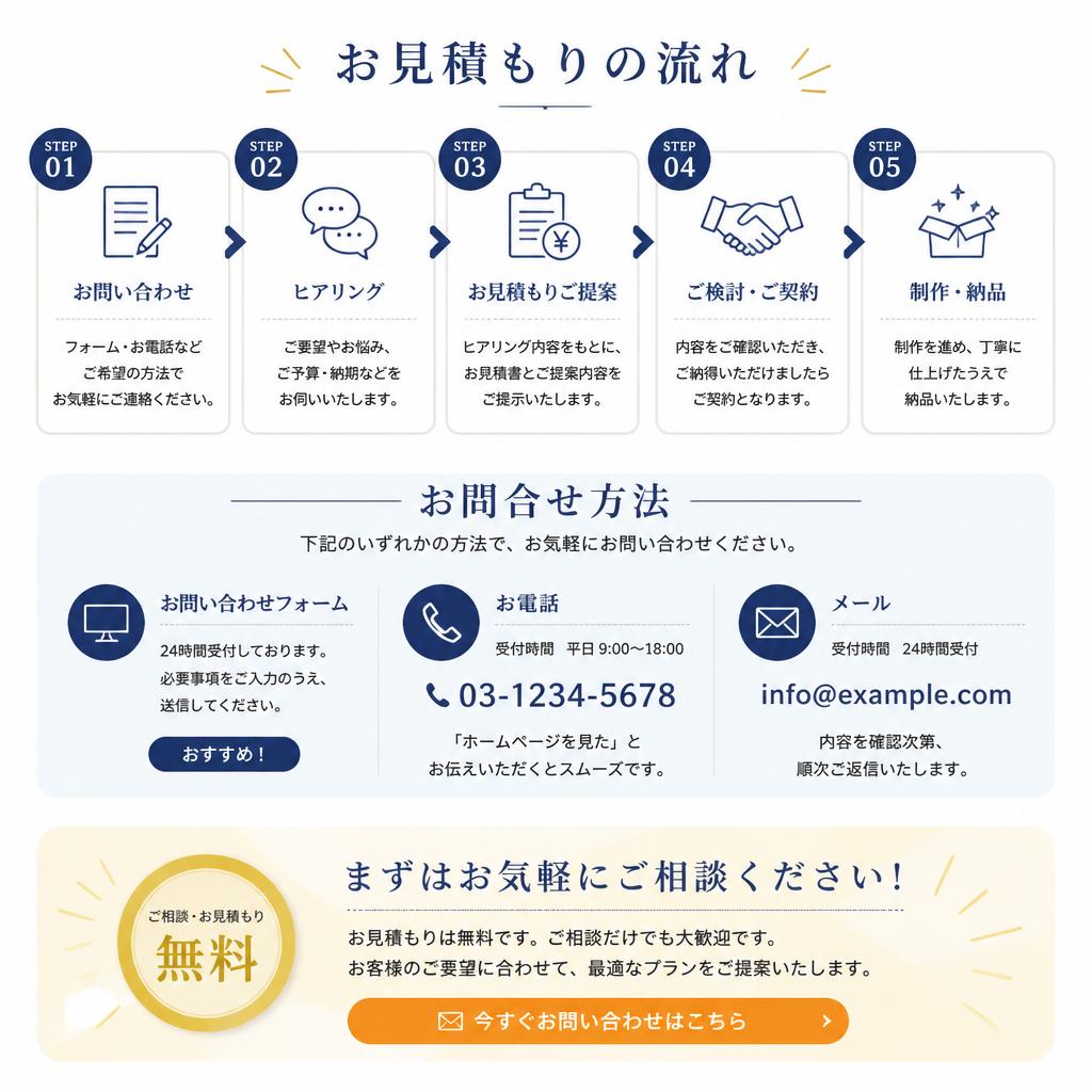 無料見積もり・お問い合わせのすすめ