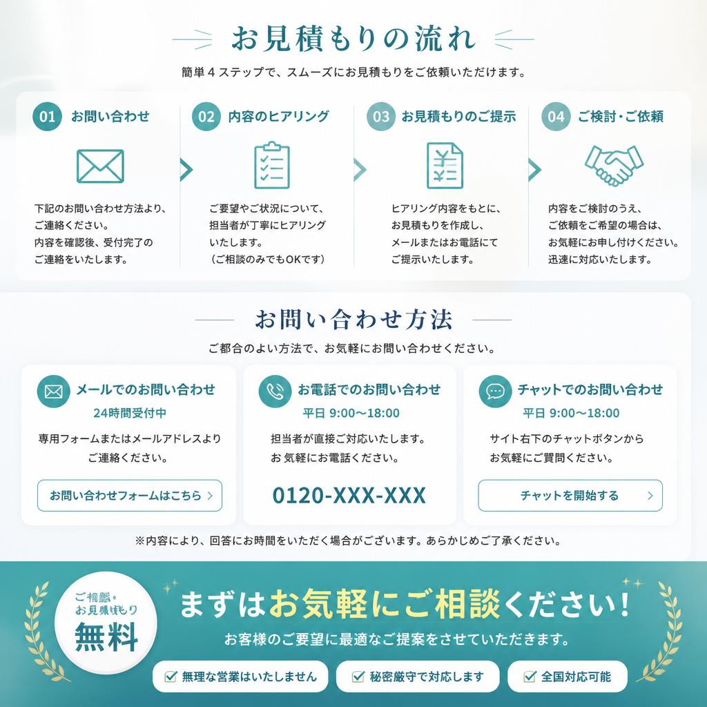 無料見積もり・お問い合わせのすすめ